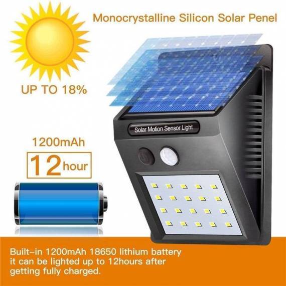 Luz Led Solar 20 led con Sensor Movimiento